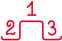 service-icon3 service-icon3